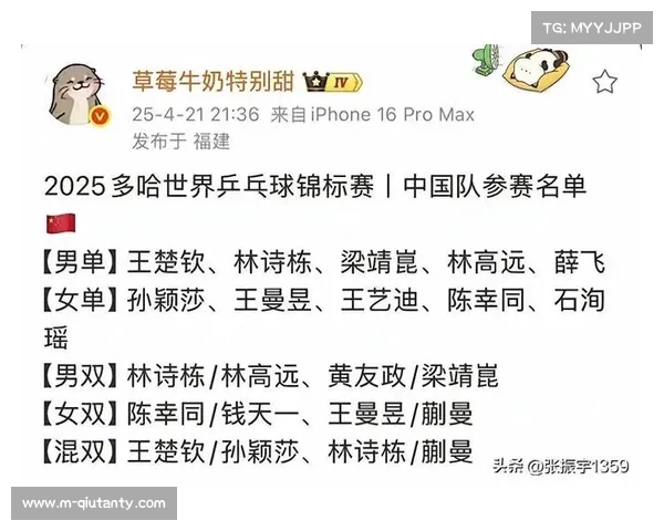 2025年乒乓球世锦赛亚洲区预选赛结果揭晓 出线队伍名单正式确定 2025年乒乓球世锦赛亚洲区预选赛结果揭晓 出线队伍名单正式确定