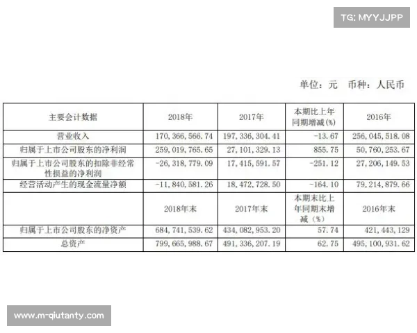 国际滑联修改评分标准，强调艺术表现